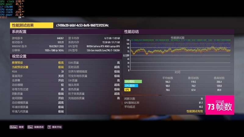 价格惊喜！微星星影15 Air评测：仅重1.9公斤的RTX 4060游戏本