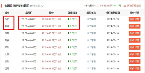 国产雷克萨斯真要来了？但它应该帮不了丰田
