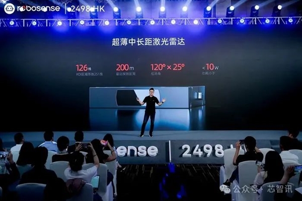 中国厂商拿下全球84%车载激光雷达市场！禾赛第一 华为第五