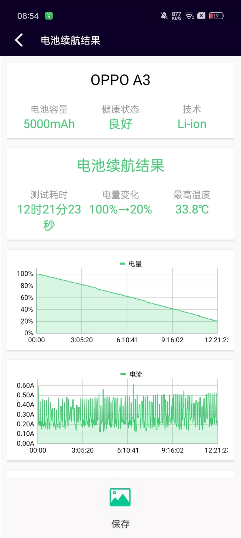 直屏版耐用战神OPPO A3评测：贴膜带套啥的都可以省了