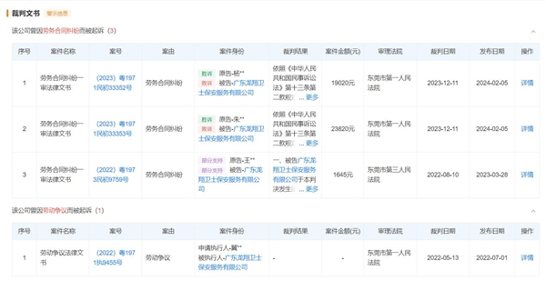 33岁保安值夜班期间在厕所猝死 家属：涉事公司尚未认定工亡