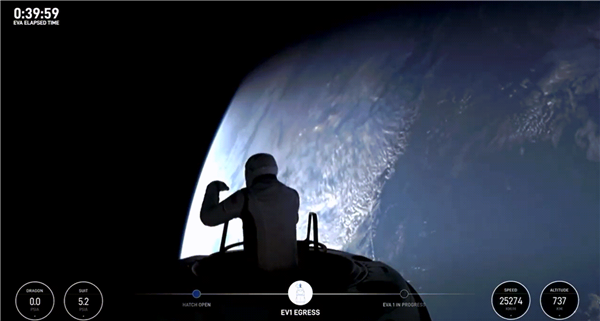SpaceX再创历史 人类完成首次商业太空行走