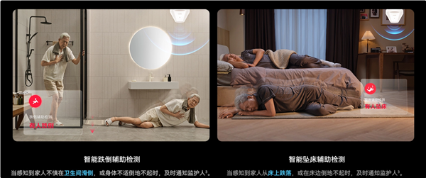 1699元独居老人守护神器!华为AI辅助康养传感器Wi-Fi版开售:跌倒、坠床检测