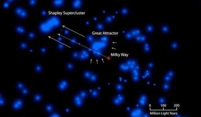 每秒飞行600公里，银河系正在宇宙中狂奔，最后要去哪？