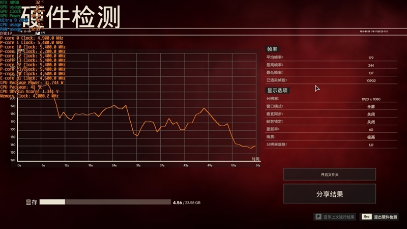 功耗比锐龙7还低！Intel酷睿Ultra 9 295K首发评测：游戏性能一言难尽