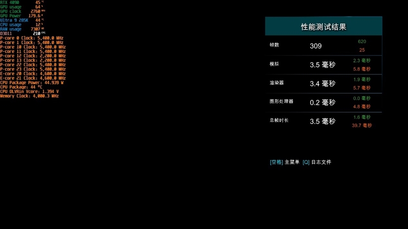功耗比锐龙7还低！Intel酷睿Ultra 9 295K首发评测：游戏性能一言难尽