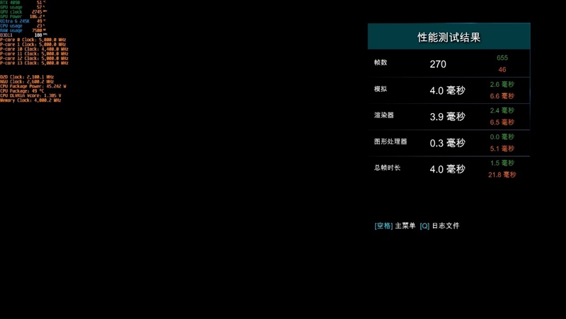 功耗比锐龙7还低！Intel酷睿Ultra 9 295K首发评测：游戏性能一言难尽