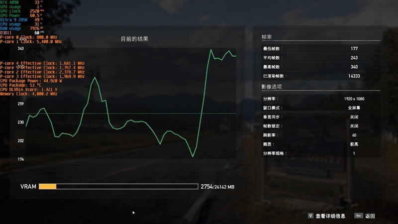 功耗比锐龙7还低！Intel酷睿Ultra 9 285K首发评测：游戏性能一言难尽