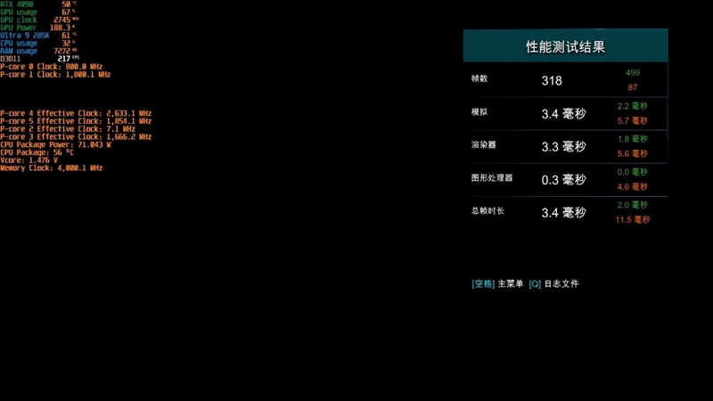 功耗比锐龙7还低！Intel酷睿Ultra 9 285K首发评测：游戏性能一言难尽
