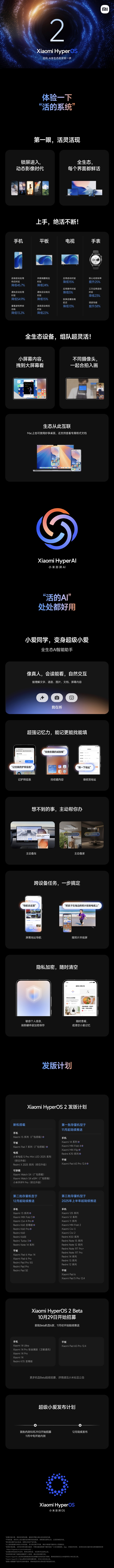小米澎湃OS 2新增“帮你记”：证照、日程都可智能提取