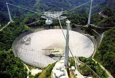 它曾是全球最大天眼，科学家用它给外星人发信号，如今成了垃圾场