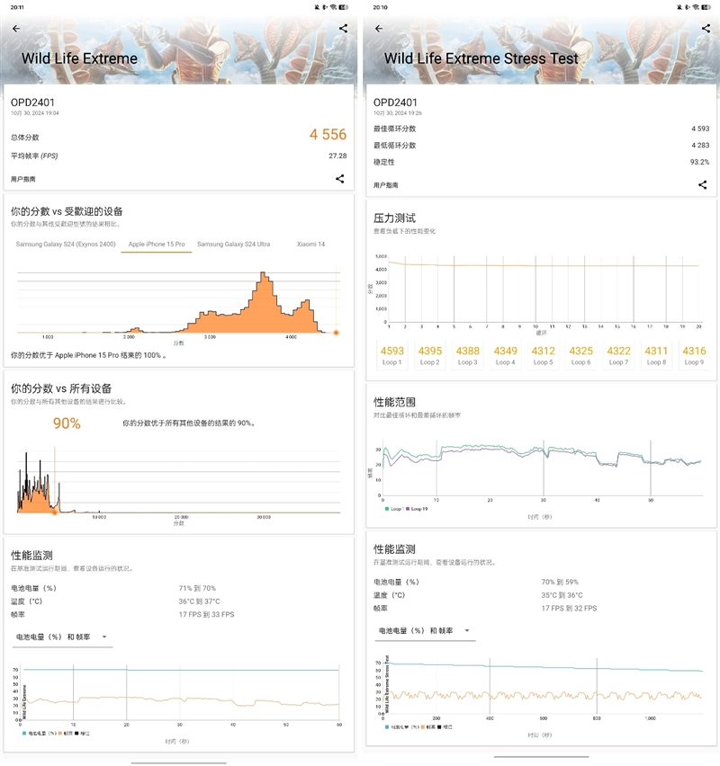王者归来！OPPO Pad 3 Pro评测：软硬件同步提升不负Pro之名