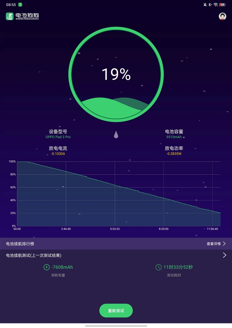 王者归来！OPPO Pad 3 Pro评测：软硬件同步提升不负Pro之名