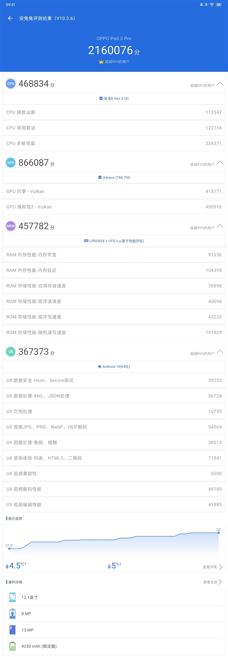 王者归来！OPPO Pad 3 Pro评测：软硬件同步提升不负Pro之名