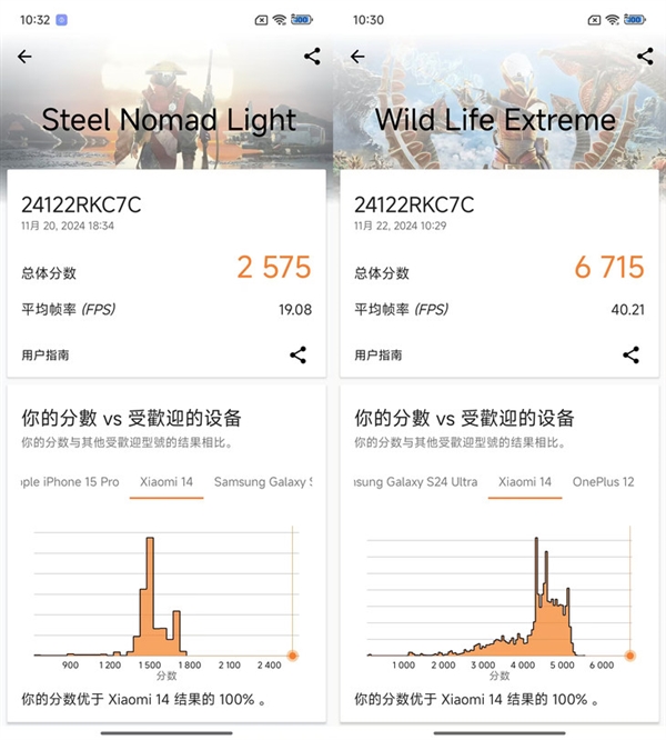 REDMI K80 Pro性能实测：最激进的骁龙8至尊版手机