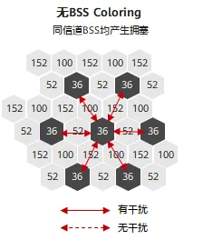 还没普及就凉凉!这代Wi-Fi 7还有救吗