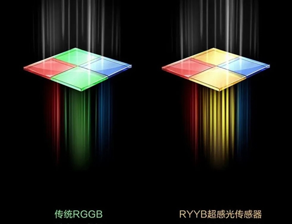 麒麟9020、红枫镜头强得没边！华为Mate 70 Pro+、Mate X6深度体验