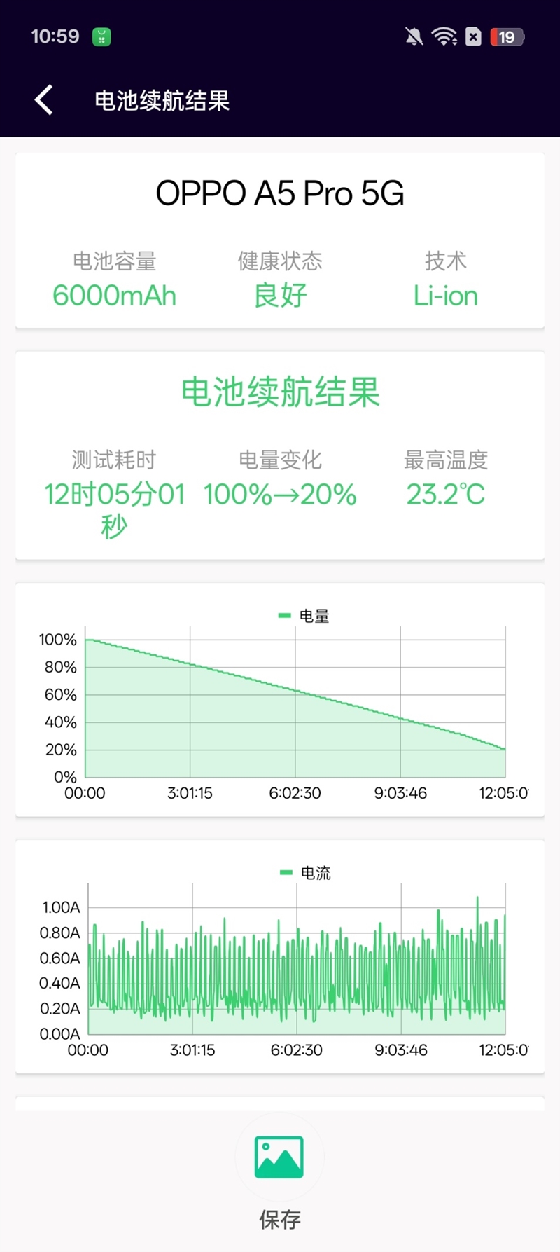 新一代“耐用战神”全能实力再进化:OPPO A5 Pro全面评测