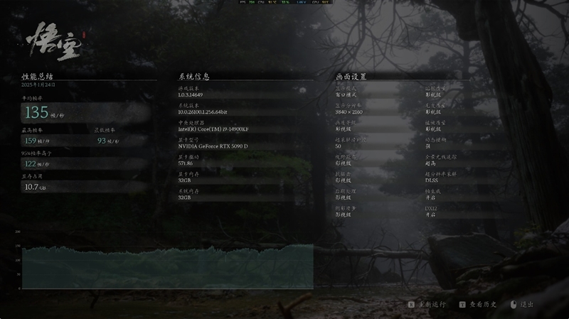 索泰RTX 5090D SOLID OC显卡评测：DLSS 4加持 无敌就是这么寂寞