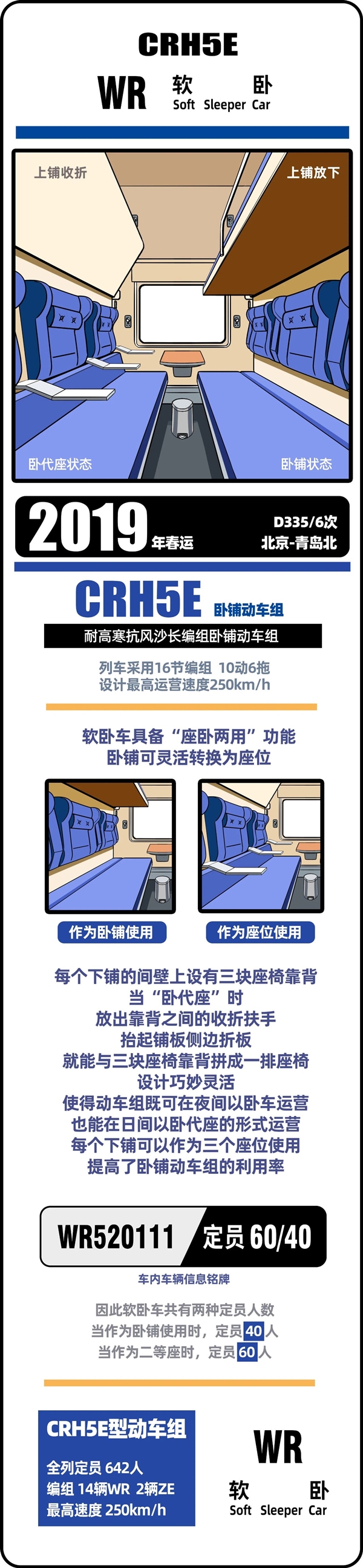 春运40年 中国火车客车大全：永远经典的绿皮车