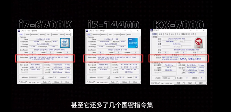 真机实测：搭载兆芯KX-7000的同方全国产台式机评测体验