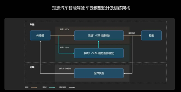是个车企都要蹭DeepSeek 属实有点幽默了