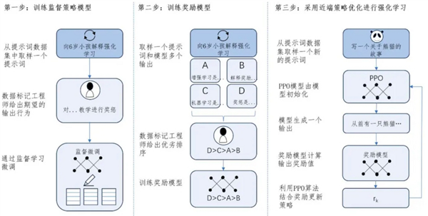 是个车企都要蹭DeepSeek 属实有点幽默了