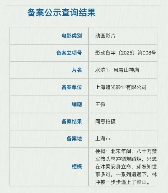 《三国》《水浒》动画电影明年上映！追光动画打造