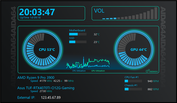 AIDA64 7.70正式版发布：提前支持AMD Zen6