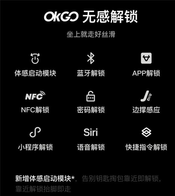 无需驾照！小牛电动新国标旗舰车FXT Ultra 2025发布：11999元