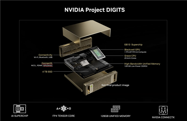 NVIDIA首款桌面CPU首战失利！DGX Spark迷你机爽约仍未发布