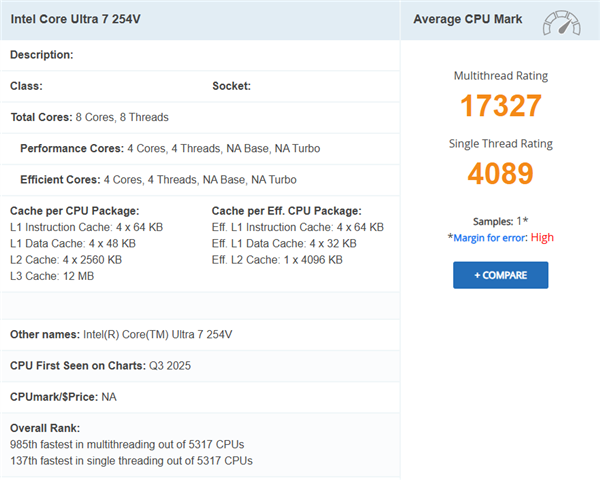 Intel未曾公布CPU首次现身！酷睿Ultra 7 254V跑分：多核竟不敌Ultra 5 226V