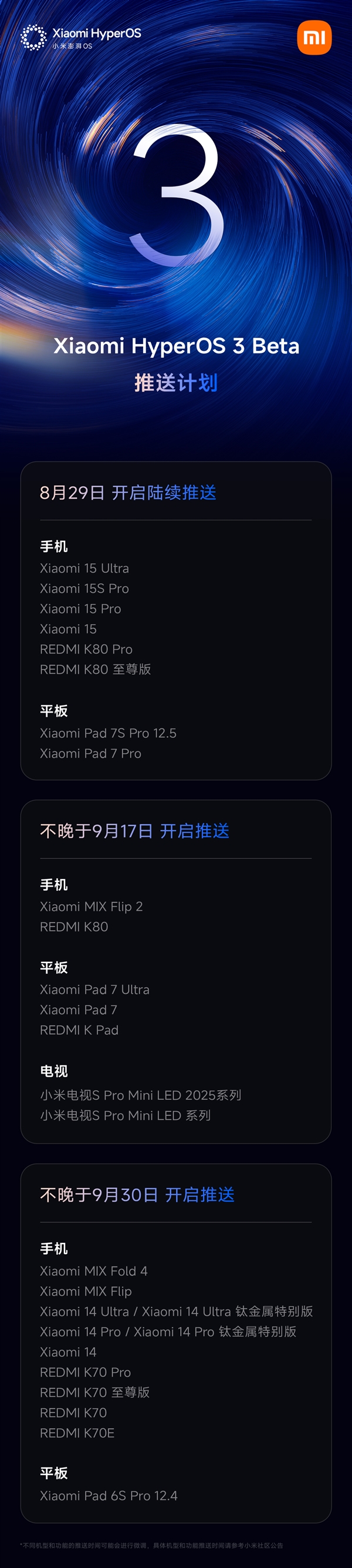 卢伟冰亲自督战打造！小米澎湃OS 3正式发布：史上最流畅丝滑