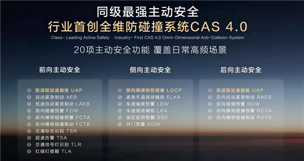 标配华为乾崑智驾ADS 4 SE！全新深蓝S07预售：15.69万起