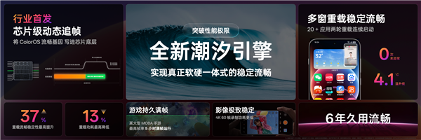 OPPO Find X9首发！ColorOS 16亮相：流畅度前所未见