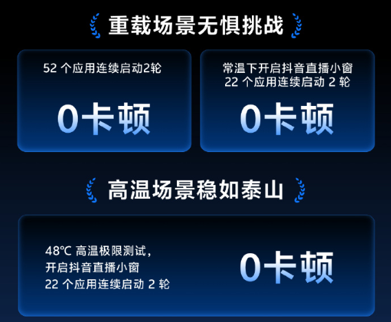 0卡顿！Origin OS 6官宣：行业首发三大流畅底层技术！