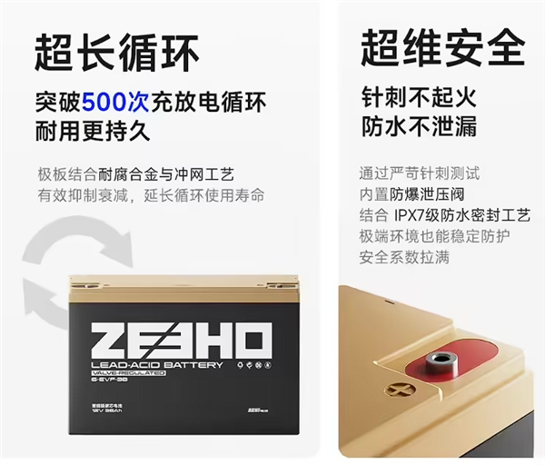 1599元 春风极核推出72V 38Ah极碳芯电池：循环寿命超500次