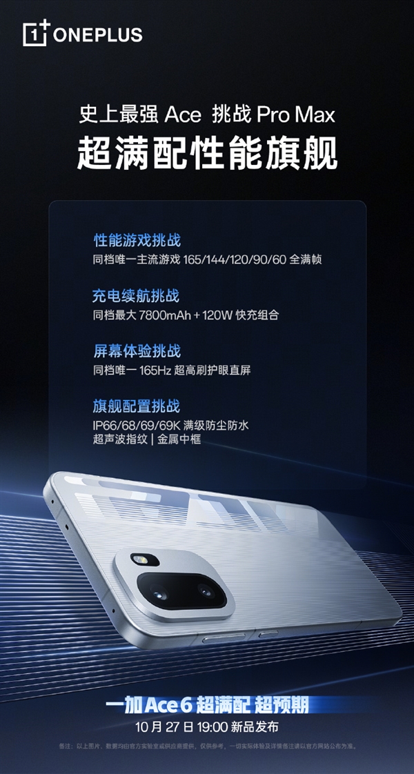 史上最强Ace！一加Ace 6行业唯一超高刷+大电池+快充旗舰