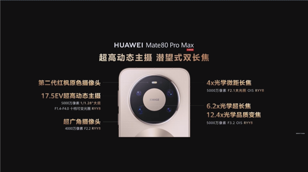 降价还堆料 今天的华为让我陌生
