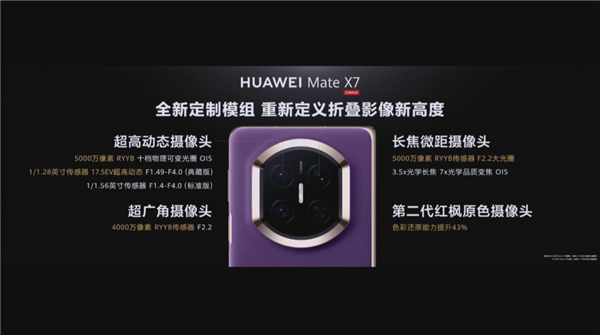 降价还堆料 今天的华为让我陌生