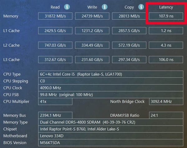 从实测数据看高性价比攒机选i5-14400还是R7-8700G