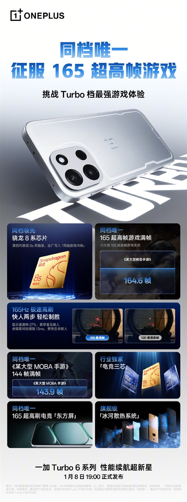 一加Turbo 6搭载第四代骁龙8s风驰版 跑分破天荒 超260万分