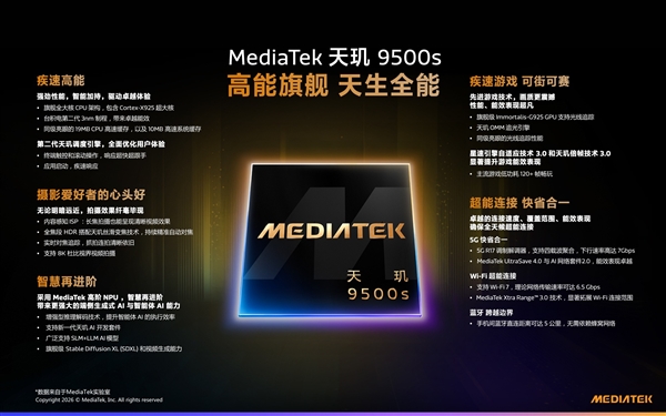 REDMI Turbo 5 Max前瞻：全球首发天玑9500s 性能同档无敌