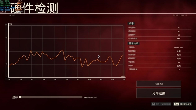 史上最优秀移动处理器!酷睿Ultra X9 388H首发评测:核显强于RTX 3050 续航两倍于锐龙轻薄本