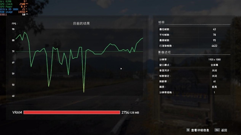 史上最优秀移动处理器!酷睿Ultra X9 388H首发评测:核显强于RTX 3050 续航两倍于锐龙轻薄本