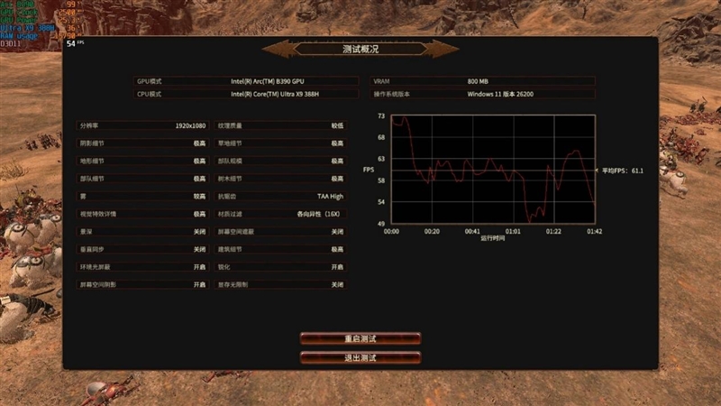 史上最优秀移动处理器!酷睿Ultra X9 388H首发评测:核显强于RTX 3050 续航两倍于锐龙轻薄本