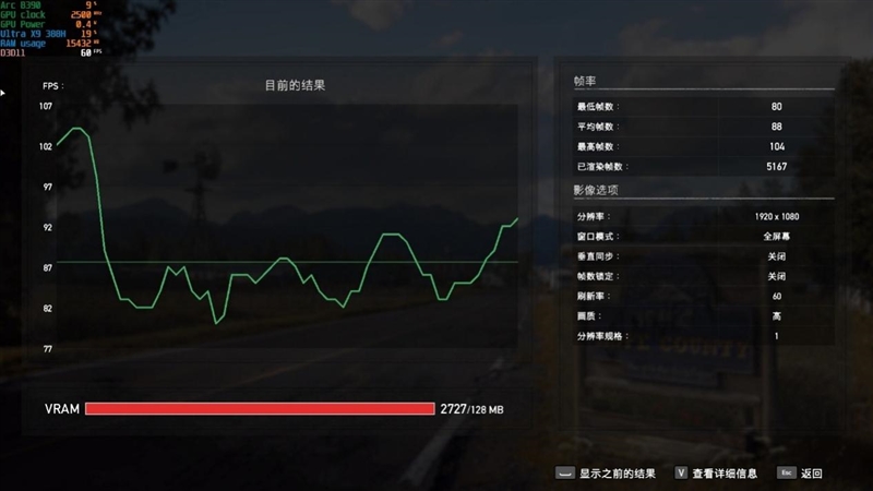 史上最优秀移动处理器!酷睿Ultra X9 388H首发评测:核显强于RTX 3050 续航两倍于锐龙轻薄本
