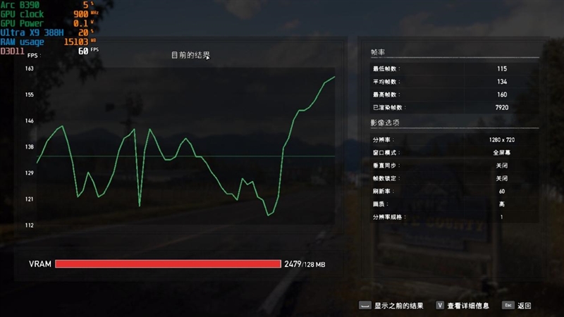 史上最优秀移动处理器!酷睿Ultra X9 388H首发评测:核显强于RTX 3050 续航两倍于锐龙轻薄本