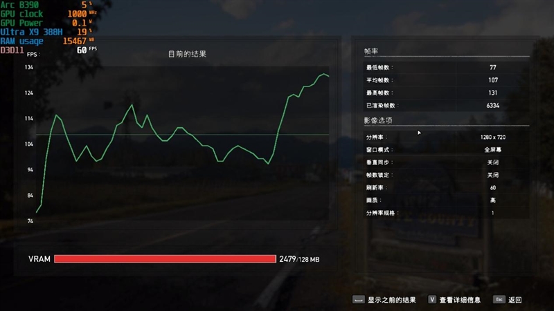 史上最优秀移动处理器!酷睿Ultra X9 388H首发评测:核显强于RTX 3050 续航两倍于锐龙轻薄本