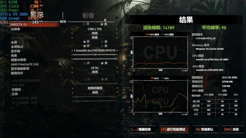 史上最优秀移动处理器!酷睿Ultra X9 388H首发评测:核显强于RTX 3050 续航两倍于锐龙轻薄本